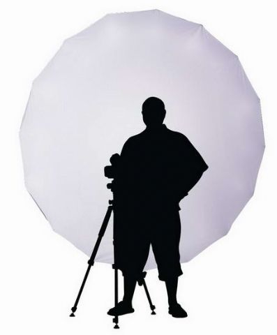 Falcon Eyes Mega Softbox 16ASB-21 210 cm No. FE-291121